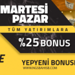 NGSBAHİS'TEN HAFTA SONUNA ÖZEL BONUSLAR